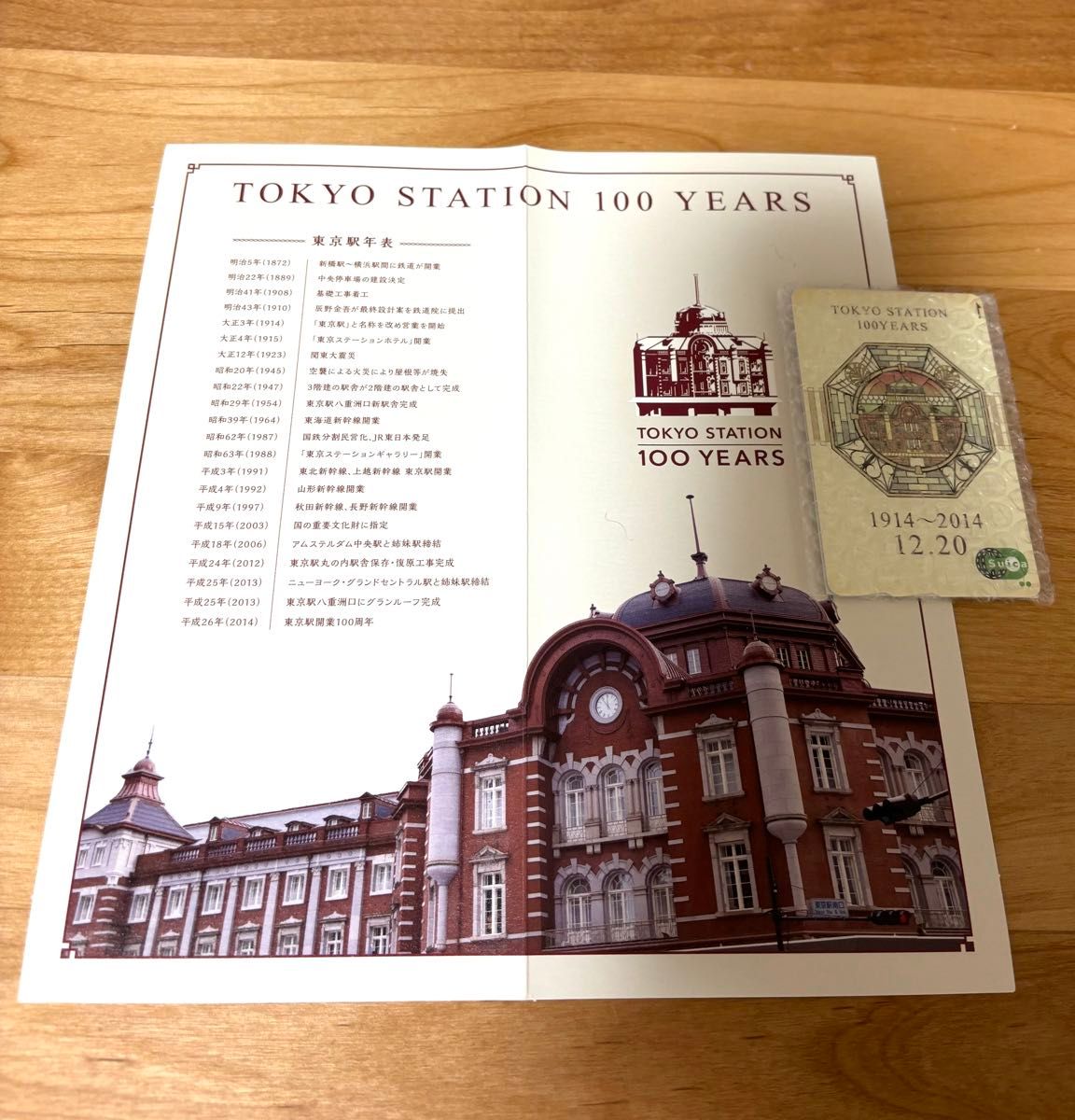 東京駅開業100周年　Suica レア　未使用品　鉄道グッズ