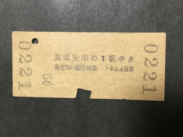 古い切符＊JNR ◯讃 高松←坂出→高瀬大坊 琴平 100円 坂出駅発行 昭和49年＊国鉄 鉄道 資料の画像2