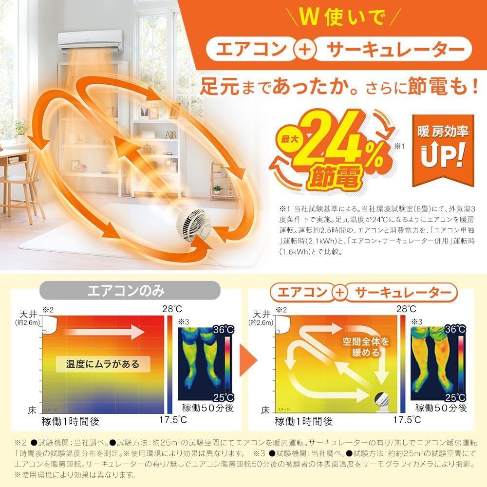 未使用 展示品 送料無 保証有 50畳 アイリスオーヤマ サーキュレーター 上下 左右首振り リモコン DCモーター 扇風機 PCF-DC23-W ホワイト _画像6