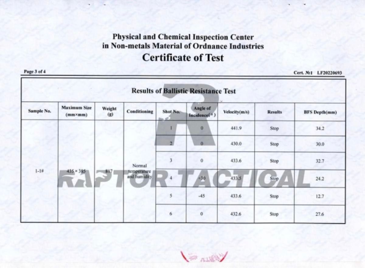 2024年1月製造 Raptor Tactical 実物 防弾 サイドプレート 2枚 2024年1月製造 Raptor Tactical 実物 防弾 サイドプレート 2枚