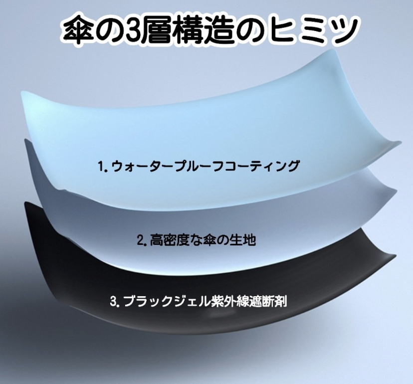 ◆◇新品未使用 送料無料 乱れ蝶 蝶柄 花柄 花びら オシャレ 綺麗 雨傘 日傘 折りたたみ コンパクト 三つ折り 晴雨兼用 傘 撥水 紫外線遮断