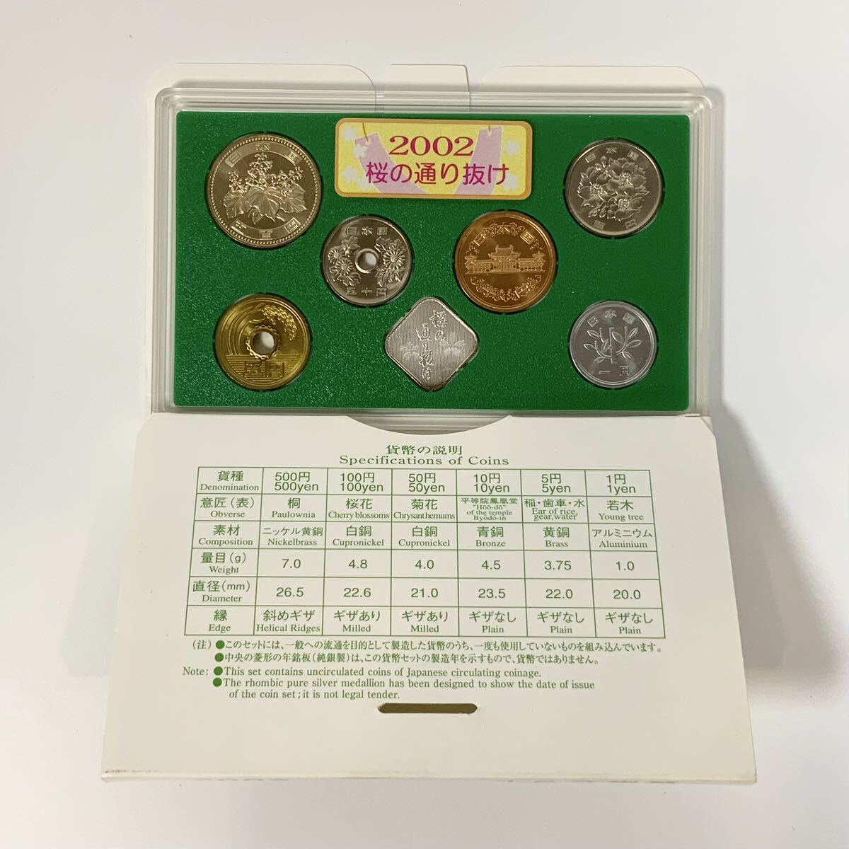 3700 桜の通り抜け記念 貨幣セット 1998 1999 2000 2001 2002 ミントセット 記念硬貨 5点 まとめ 造幣局 の画像10