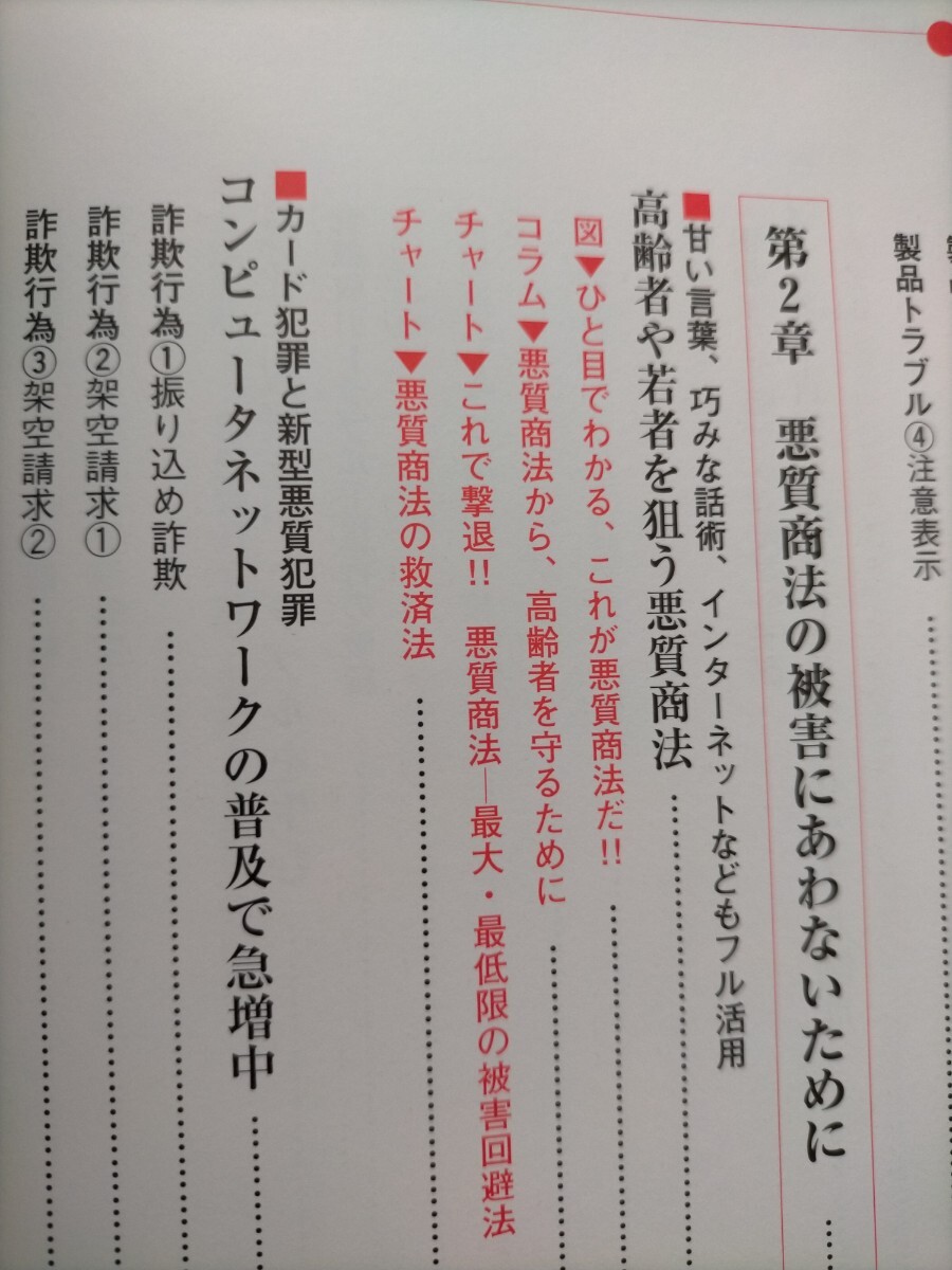 【図書館除籍本N1】買い物トラブル、借金対策マニュアル （ホームロイヤー・シリーズ） 安彦和子／監修　田沢とみ【図書館リサイクル本N1】_画像10