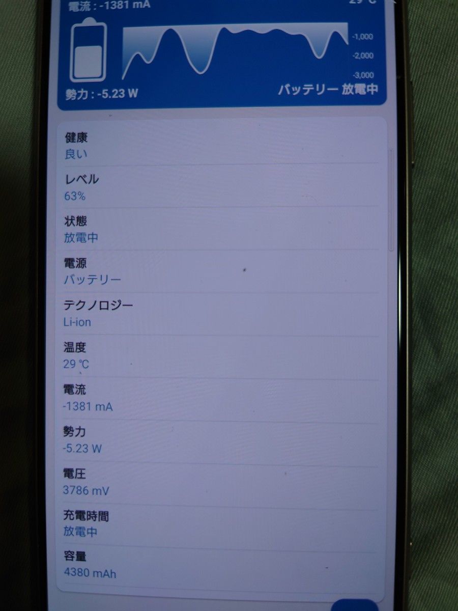 【ジャンク】Xperia 5  ⅲ au版  SIMロック解除済
