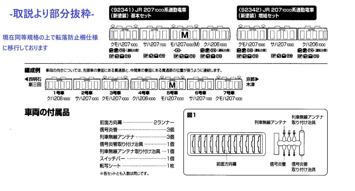 ■TOMIX 92341/92342 JR 207-1000系通勤電車(新塗装)基本+増結 計7両セット【未走行保管品】の画像8