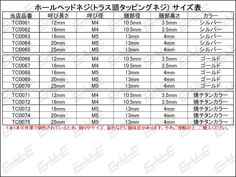 M5×20mm SUSステンレス ホールヘッドネジ タッピングネジ トラス頭 フランジ カウルやパネルなどに シルバー TC0064_出品はM5のシルバーの20mmです。