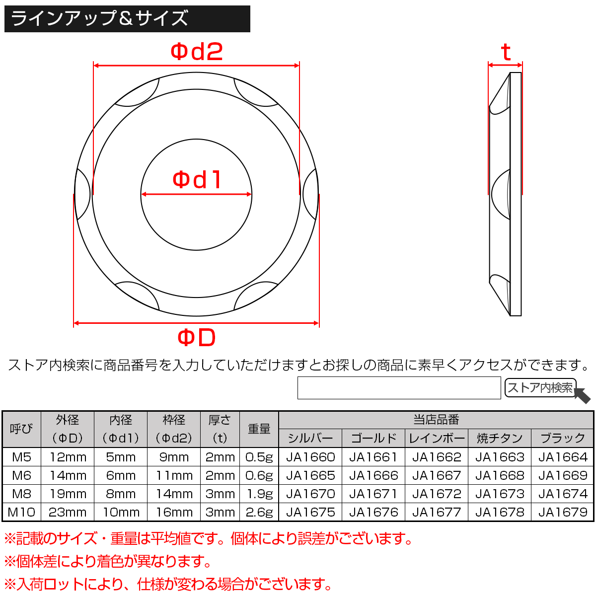 チタンワッシャー M5 外径12mm ボルト座面枠付き 枠径9mm デザインワッシャー 焼きチタンカラー JA1663_画像5