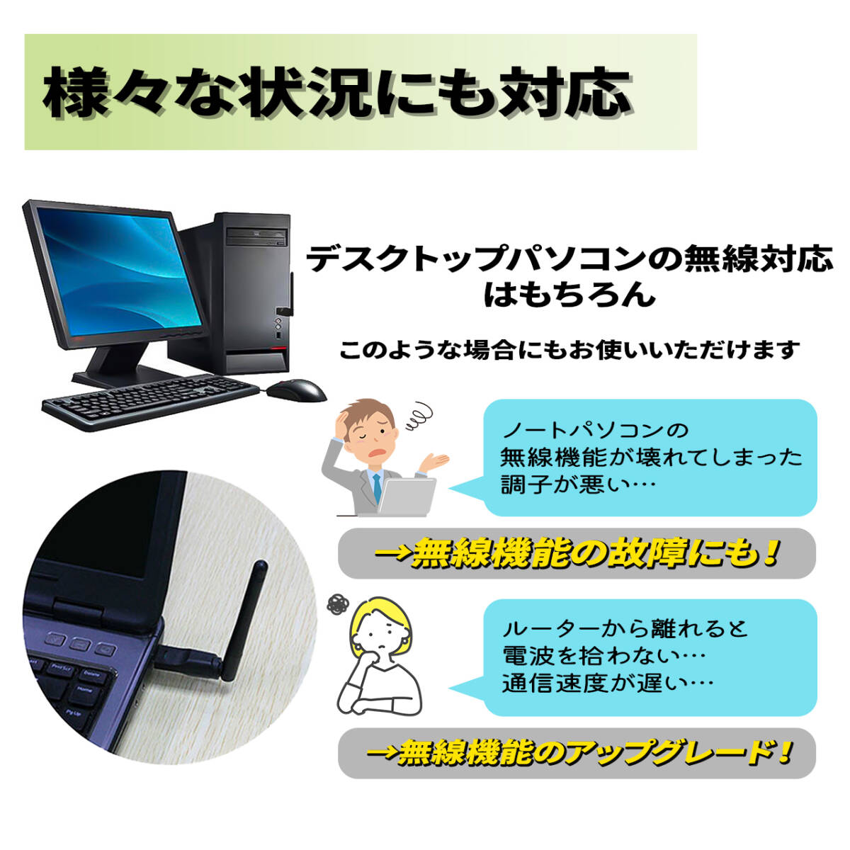 WiFi 無線LAN 子機　300Mbps　2.4GHｚ　無線lanアダプタ　管理番号2319