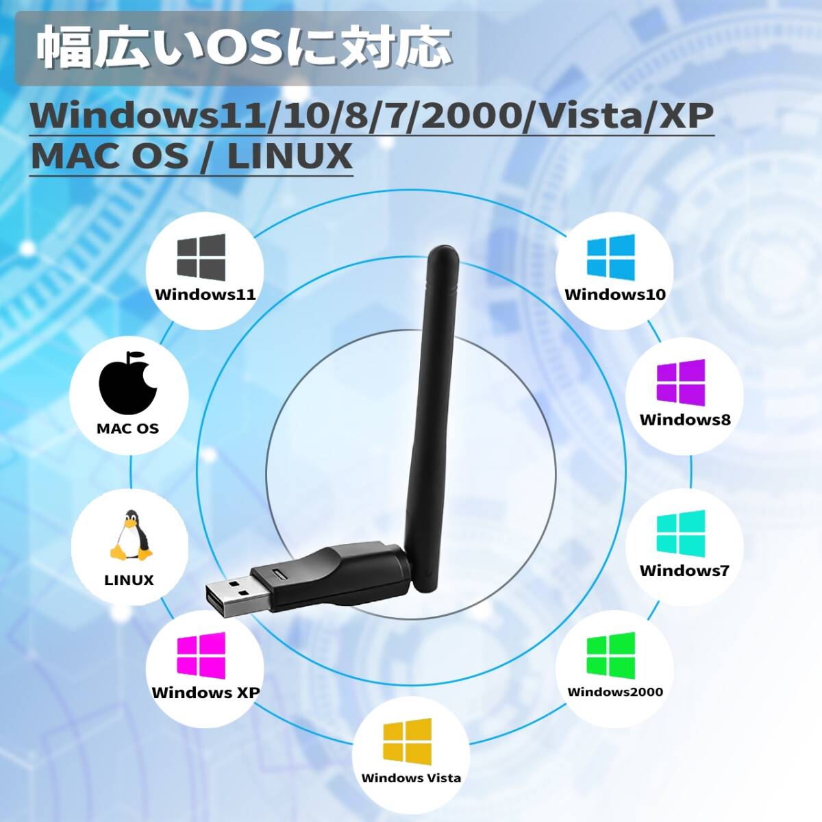 WiFi 無線LAN 子機 300Mbps 2.4GHｚ 無線lanアダプタ 管理番号2319の画像5