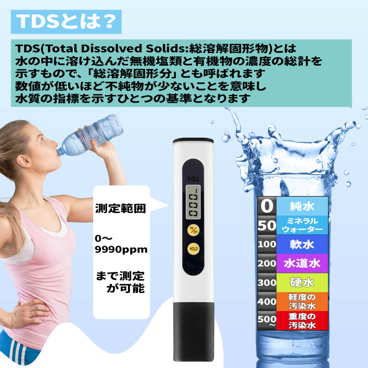 TDSメーター コーヒー濃度などの測定へ　デジタル水質測定器 水質検査キット_画像2