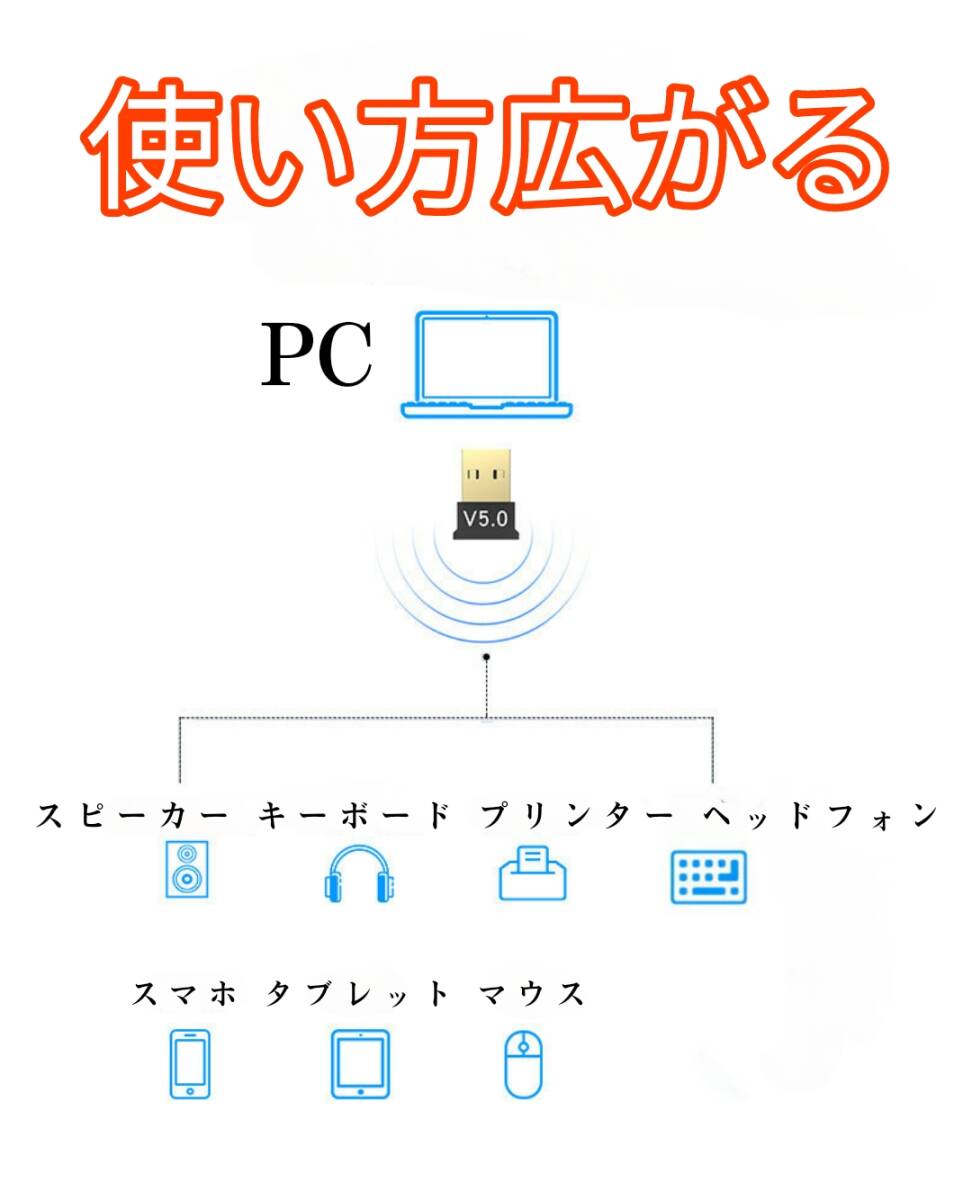  Bluetooth adapter 5.1 2.4GHｚ USBブルートゥースアダプター ドングル レシーバーの画像6