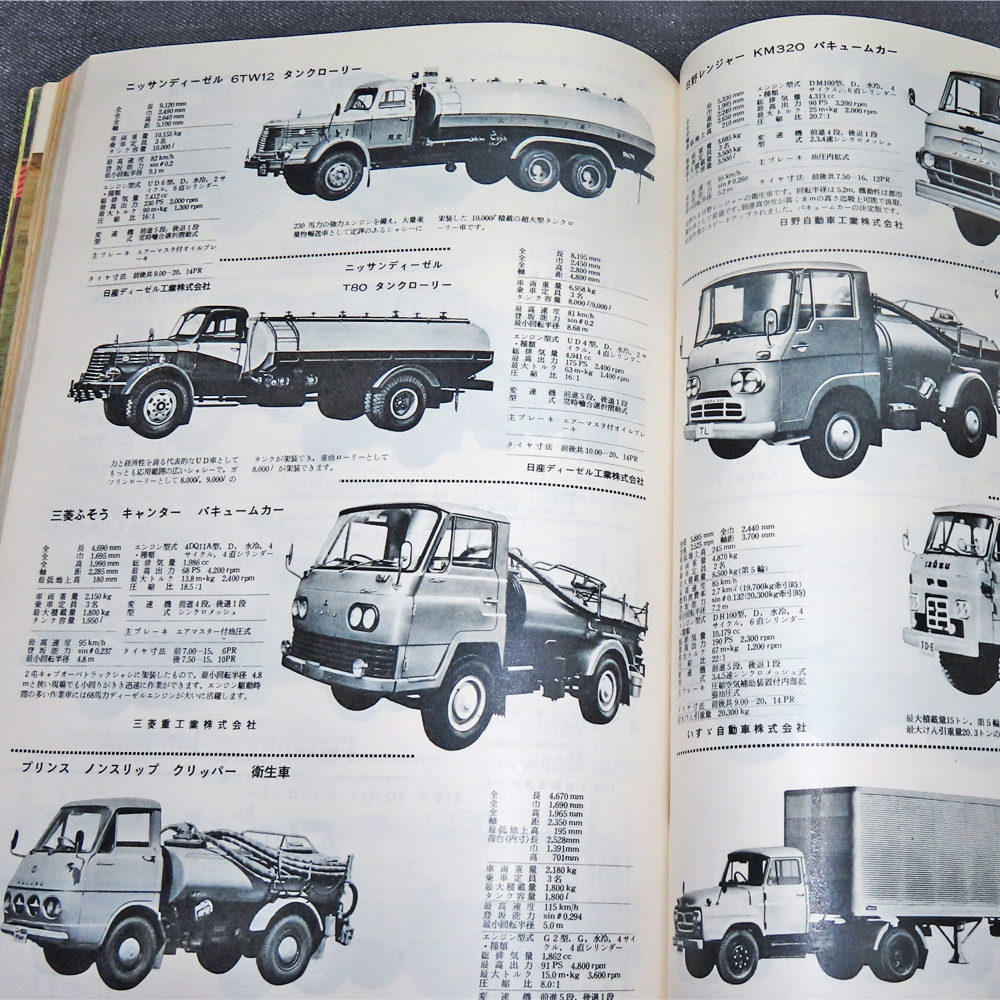 自動車ガイドブック 1966-1967年版 vol.13／第13回東京モーターショー記念出版《昭和41年発行》 自動車工業振興会の画像5