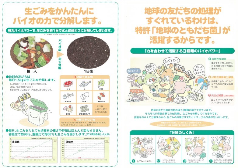 Yahoo!オークション - 家庭用生ごみ処理機 地球の友だち 電動式 Yahoo!オークション - 家庭用生ごみ処理機 地球の友だち 電動式