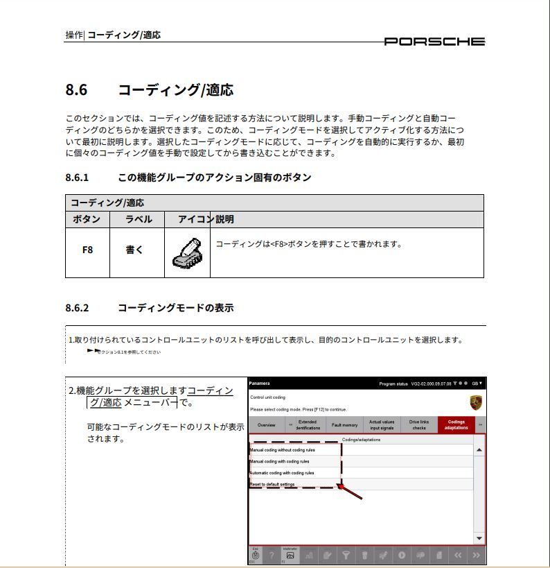 ポルシェ　PIWIS2　PIWISⅡ　日本語版　説明書　PDF　224ページ　ダウンロード_画像3