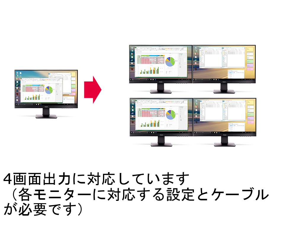 送込 Win11+10 office 高速 Core i7 SSD512GB＆メモリ16GB/Geforceでゲーム,4画面,事務/USB3.0 HDD ヴァロラント フォトナ 省エネ軽快PCの画像5