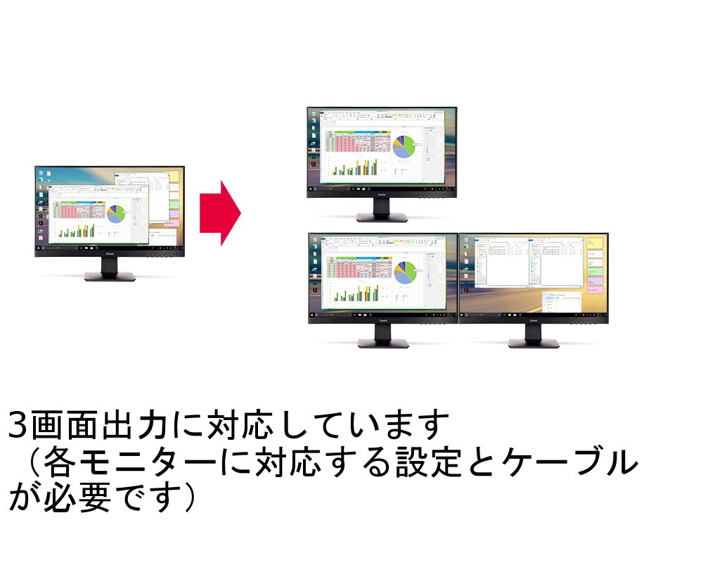 送込 Win11+10 office 高速 Core i7 SSD512GB＆メモリ16GB/Geforceでゲーム,3画面,事務/USB3.0 HDD ヴァロラント フォトナ 省エネ軽快PCの画像5