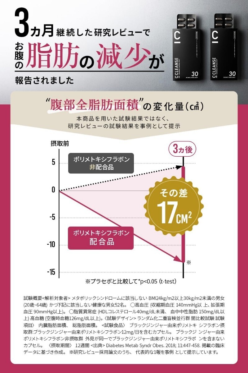 C CLEANSE チャコール カプセル ダイエット 30粒包 国産 機能性表示食品 チャコール サプリ ダイエット CCLEANSE ブラックジンジャー 炭_画像6