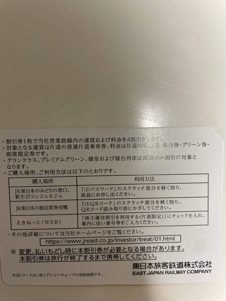 JR東日本　株主優待割引券(4割引)　1枚_画像2