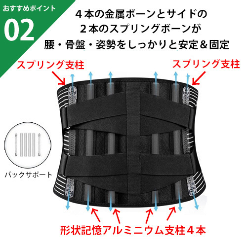 サポーター 腰痛ベルト【Ｍサイズ】腰痛コルセット 腰痛サポーター ぎっくり腰 骨盤 矯正 ヘルニア 腰サポートベルト 通気 男女兼用の画像4