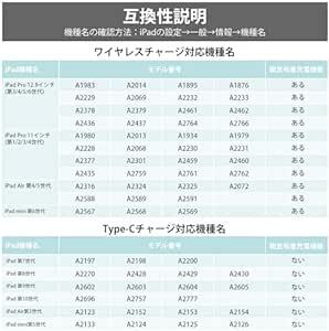 GOOJODOQ 新型 GD13+ スタイラスペン ワイヤレス+Type-C充電式 iPad用 タッチペン Bluetooth ペ_画像4