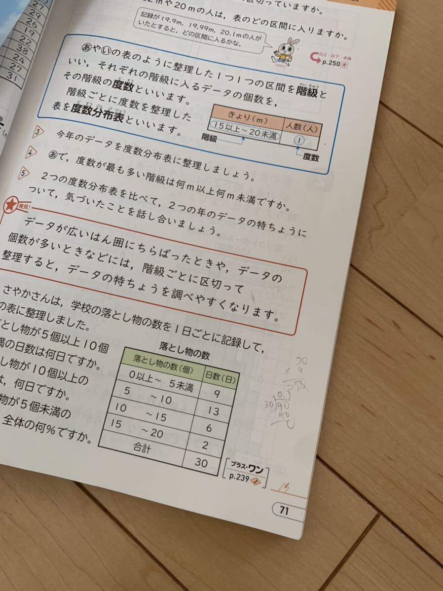 6年生教科書10冊セット　算数　英語　社会　保健　社会　理科_画像8