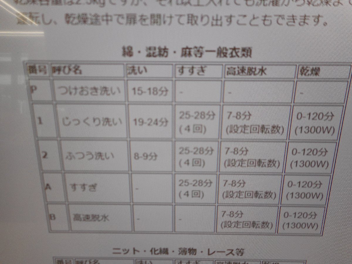 ★中古品★ マルバー WD1008ドラム式 洗濯乾燥機 イタリア製 1998年製 ※ゴムパーツ1個欠品【らくらく家財便Cランク発送】_画像7