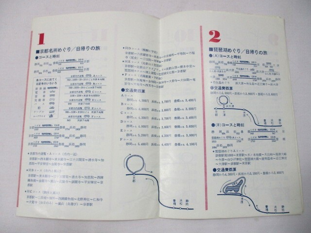 【34】『 旅は新幹線に乗って　モデルコース 20集　1966.7　静岡鉄道管理局　パンフレット 』_画像3