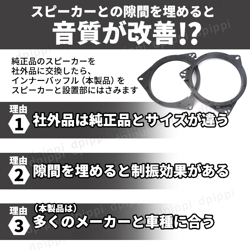 インナーバッフル スピーカー 17㎝ 16㎝ ホンダ ダイハツ バッフルボード 4個セット スペーサー 制振 カーオーディオ トヨタ 日産 マツダの画像3