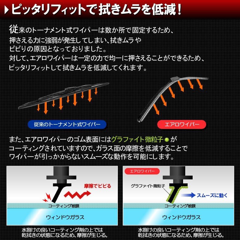 インテグラ DB6/7/8/9 DC1/2 2本 エアロワイパー ブレード一体型 グラファイト 運転席550mm 助手席475mm_画像3