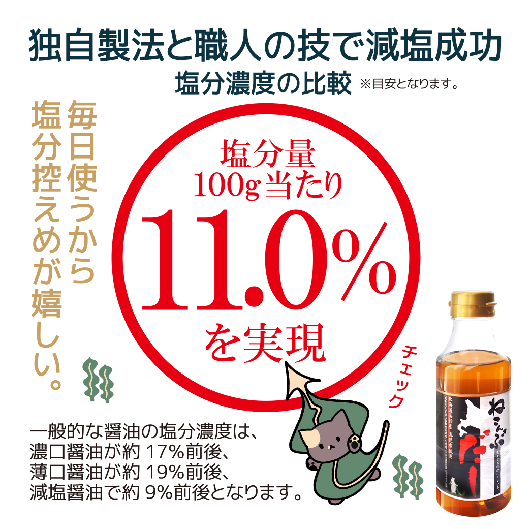 ねこんぶだし 300ml×1本（北海道函館市南茅部産 真昆布使用）