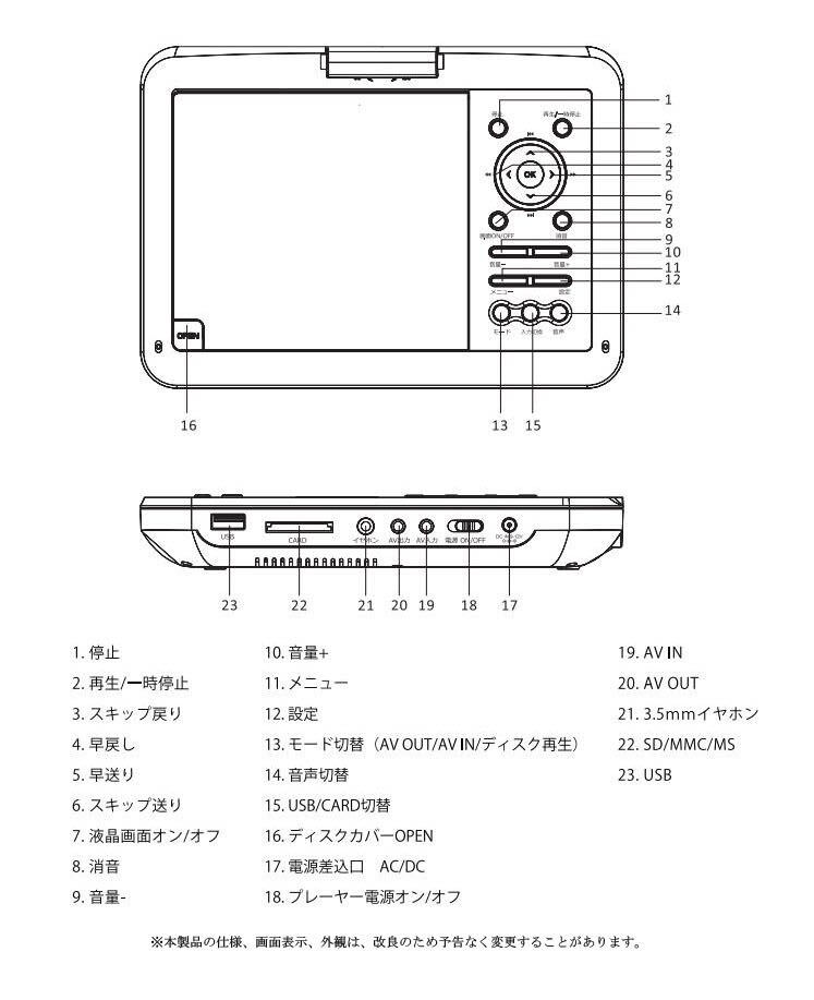 10.6ポータブルDVDプレイヤー CPRM対応 DVD再生 卓上用 持ち運び