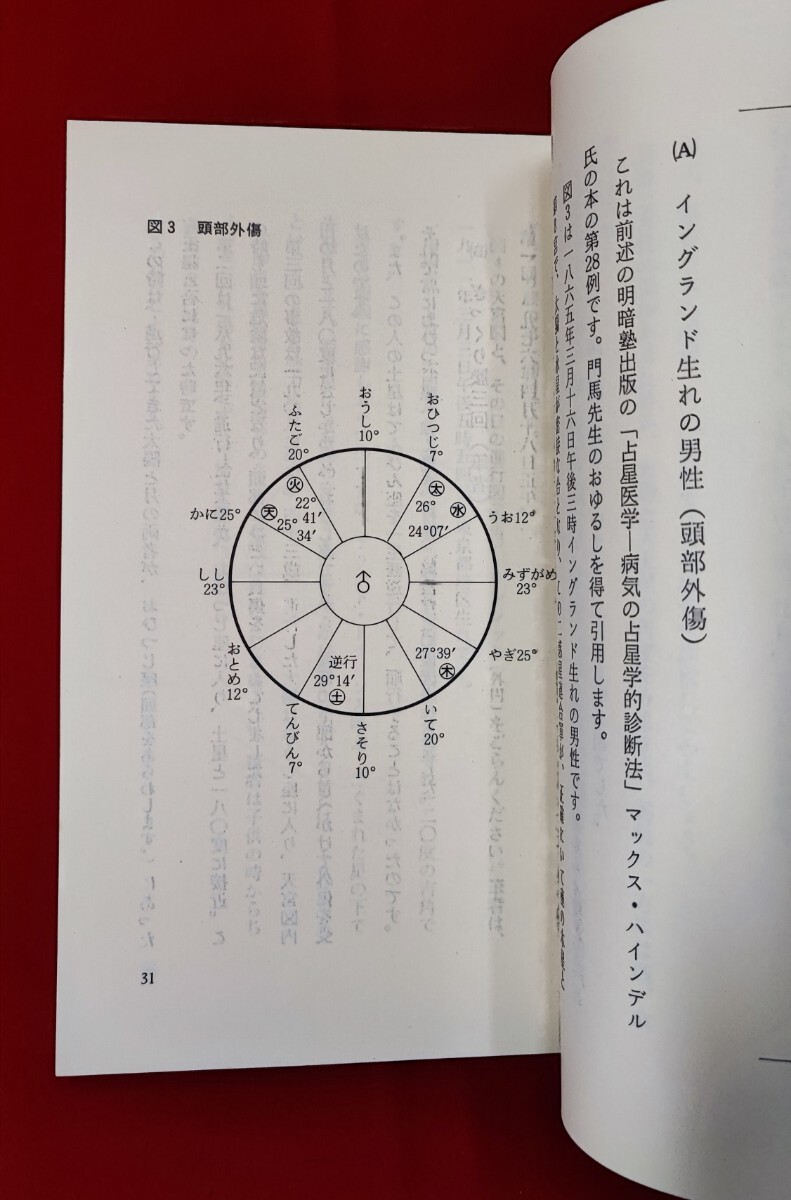 星は知っている 占星医学入門 友成淑夫 さきたま出版会 1986 /西洋占星学訪星珠門馬寛明朝田啓郷潮島郁幸_画像8