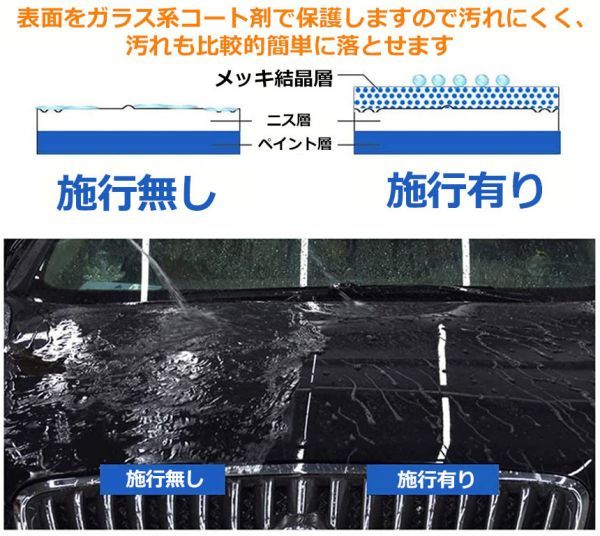 【3本セット】 車コーティング剤 ガラスコーティング剤 ガラスコーティング 液体セラミックコート ガラス硬化剤 洗車 クリーナーポリッシュの画像4