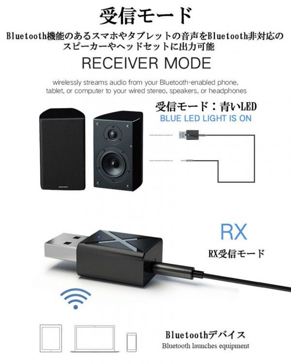 即納 Bluetooth5.0 トランスミッター レシーバー 1台2役 送信機 受信機 無線 ワイヤレス 3.5mm オーディオスマホ テレビ TXモード輸 KN320の画像5