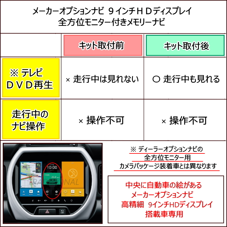 スズキ ハスラー ＴＶキット Ｒ2. 1～ MR52S 全方位モニター付き 9インチHDディスプレイ 純正 メーカーオプションナビ 走行中 テレビキット_画像3