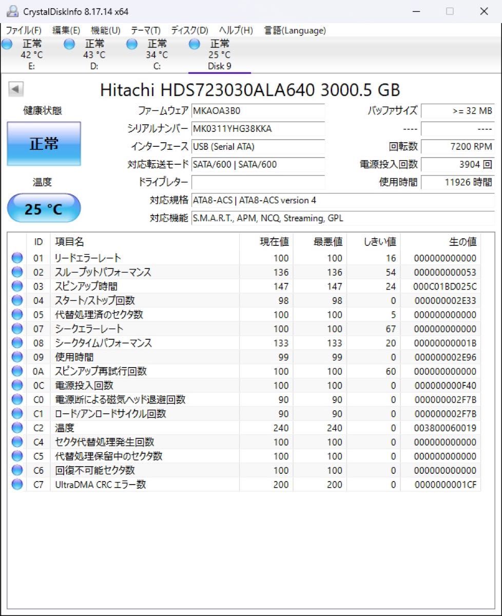 HGST製　HDD　3Tbyte 　2台　7200rpm　6.0Gb/s