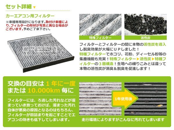 メール便送料無料 エアコンフィルター タント LA600/LA610S 88568-B2030 互換品 クリーンフィルター 脱臭 エアフィルタ 自動車用_画像2