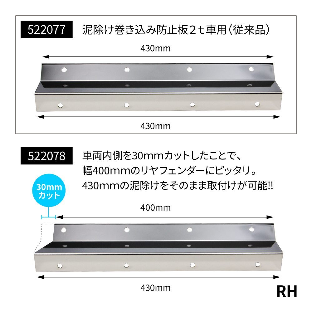 泥除け巻き込み防止板　2t車用　ぴったりサイズ　400×50mm　2枚セット　ステンレス製_画像2