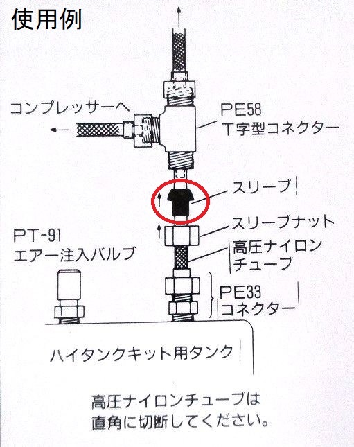 スリーブ 4個入り エアーホーン用 高圧ナイロンチューブ専用パーツ NIKKEN 日建 （PE-37）の画像4