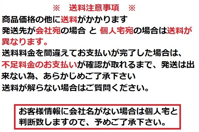 値引きチャンス 塗装仕上げ HA8 HA9 アクティトラック フロントバンパー 71101-TP8-ZZ00 カラー仕上げ 純正 (CB-0478)_画像4