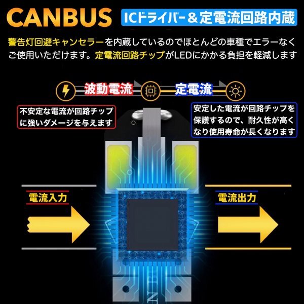 T10 T16 LEDバルブ 40個 8SMD 6000K ホワイト CANBUS キャンセラー ポジション ナンバー灯 メーター パネル球 明るい高輝度 爆光 車検対応_画像6