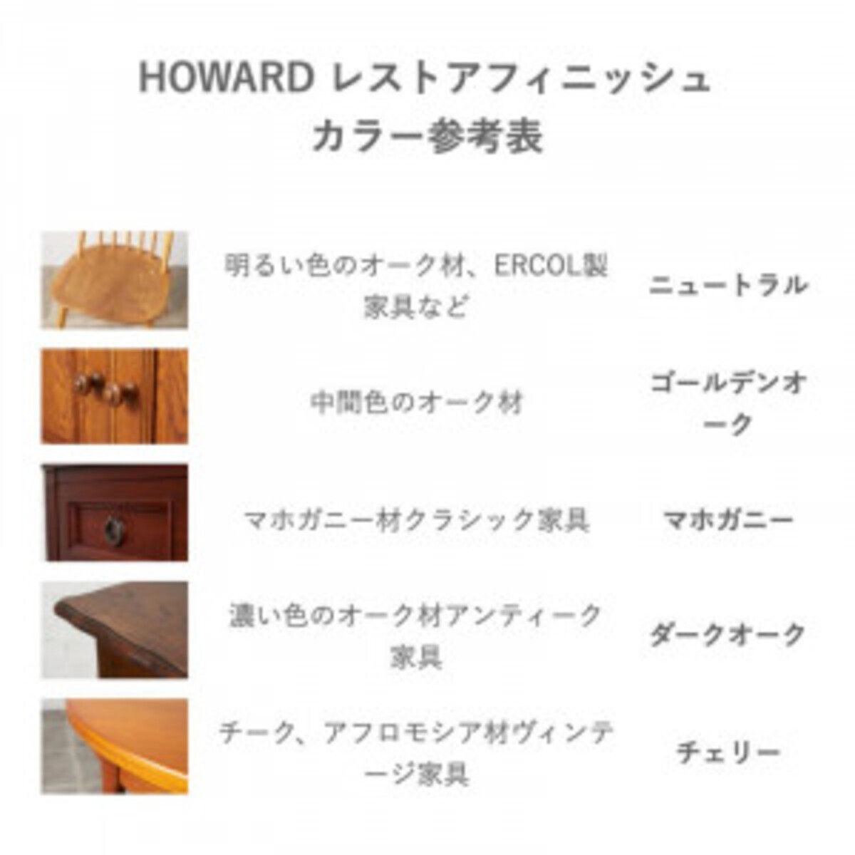 IZ40285I★送料無料 HOWARD メンテナンスキット チェリー レストアフィニッシュ 236mI フィーデンワックス 140ml 保護補修 ハワード_画像9