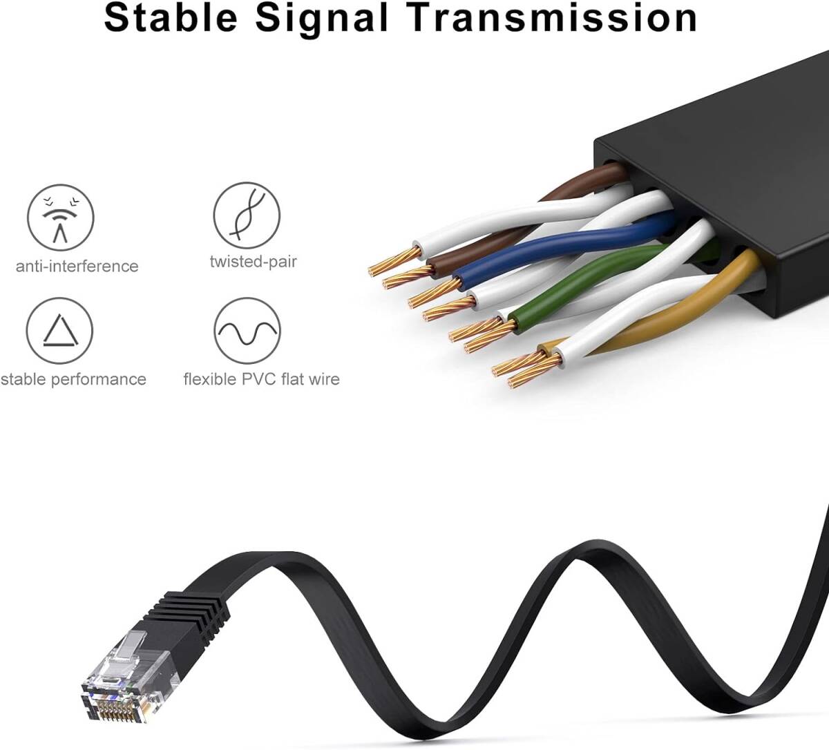 [YON-A60428398] USBコンソールケーブル USB-RJ45シリアル Cisco NETGEAR TP-Link Linksys Ubiquiti Huawei Mac Windows Linux 1.8M_画像6