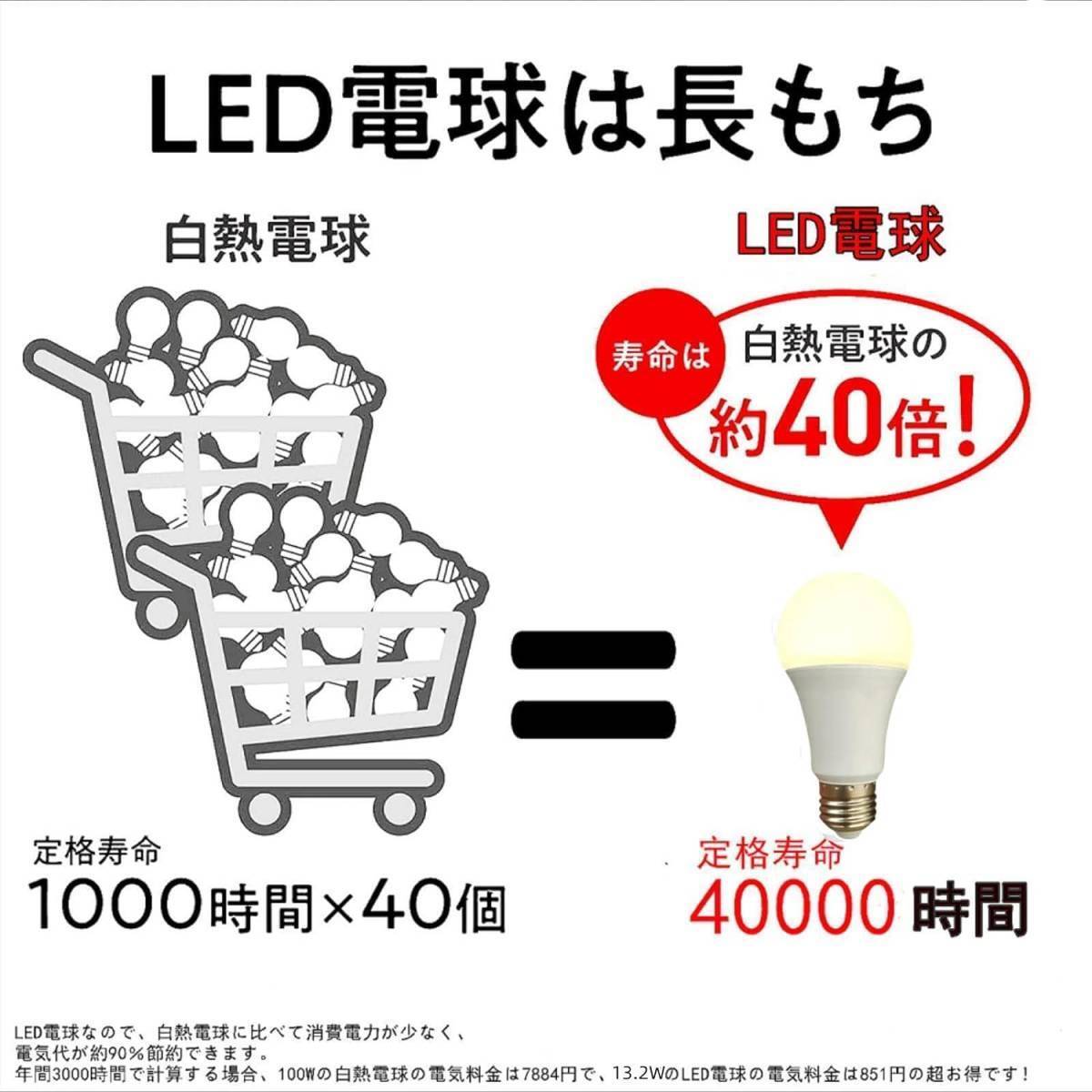[YON-A61227037] LED電球 E26 口金 100W形相当 昼白色 12.5W 1520ルーメン 一般電球 全方向タイプ 2個入り 照明器具 省エネ_画像5
