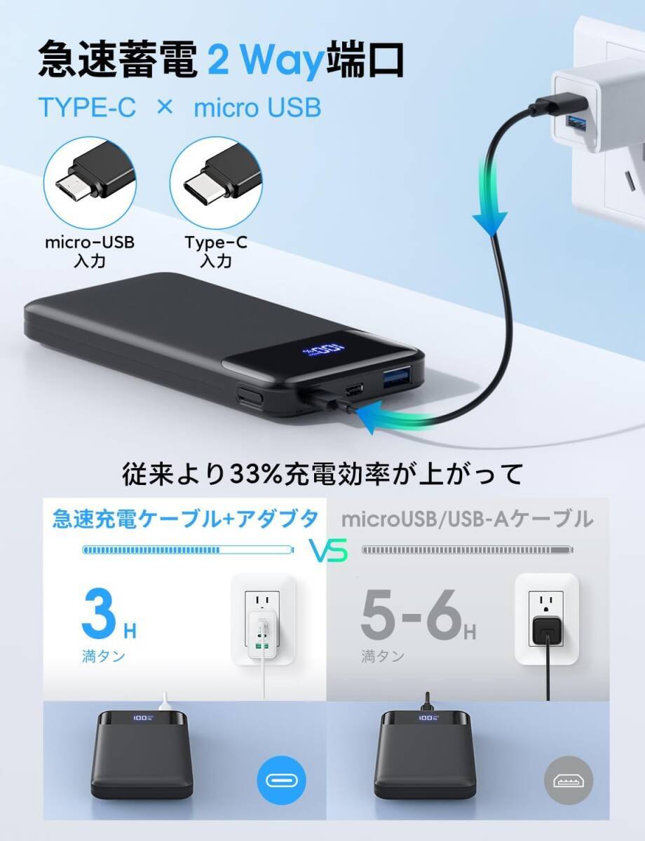 [YON-A60229249] モバイルバッテリー 20000mAh大容量 急速充電 同時充電 PD20W 18W対応 QC3.0対応 iPad iPhone Android スマホ充電器_画像2