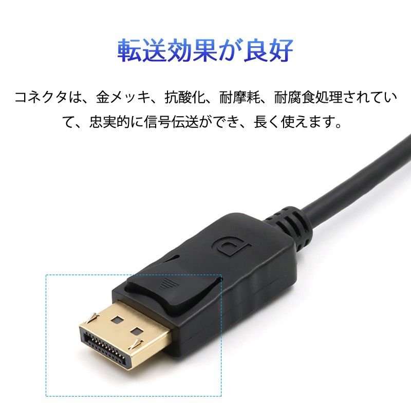 Displayportオス to HDMIメス 変換 アダプタ dp hdmi 4K アダプタ オス DP HDMI ディスプレイ