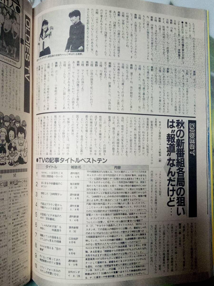 TELEPAL テレパル 1986年9月26日号☆加納みゆき/富田靖子/佐野量子/痛快OL通り/スケバン刑事/なまいき盛り/各局ドラマシリーズ/南野陽子の画像6