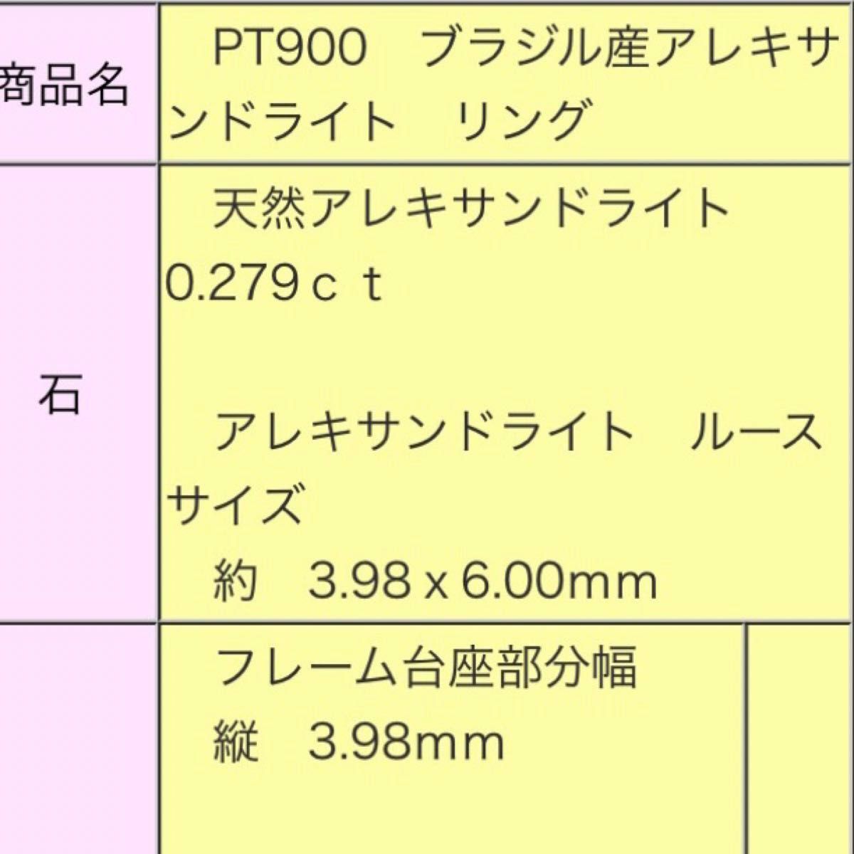 Pt900ブラジル産アレキサンドライトリング  