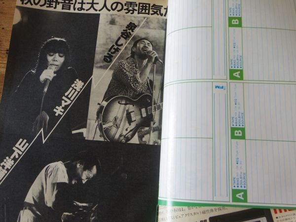 週刊FM 東版 1979 10/15 谷村新司 アリス 小椋佳 泉谷しげる 浅川マキ 山下洋輔 矢沢透_画像9