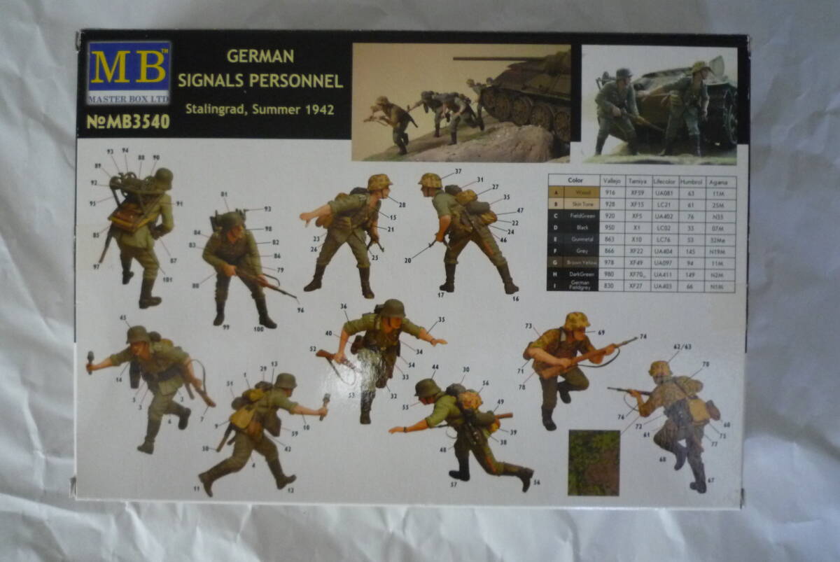 マスターボックス Master Box 3540 1/35 第二次世界大戦・ドイツ 通信部隊5体 スターリングラード 1942年 German Signals Personnel_画像2